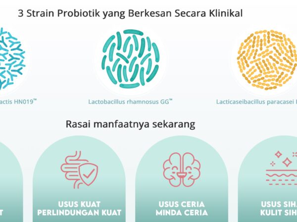 Mengapa protiotik Shaklee  sesuai untuk pesakit ADHD dan Anxiety?