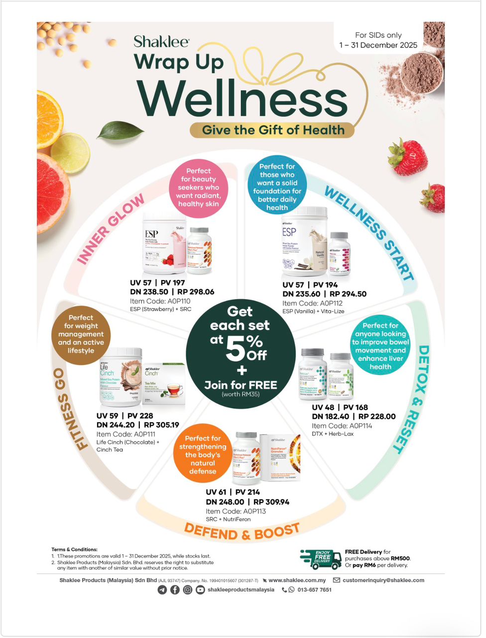 Herblax & DTX Complex: Cara Detoks Badan Dengan Selamat dan Semula Jadi