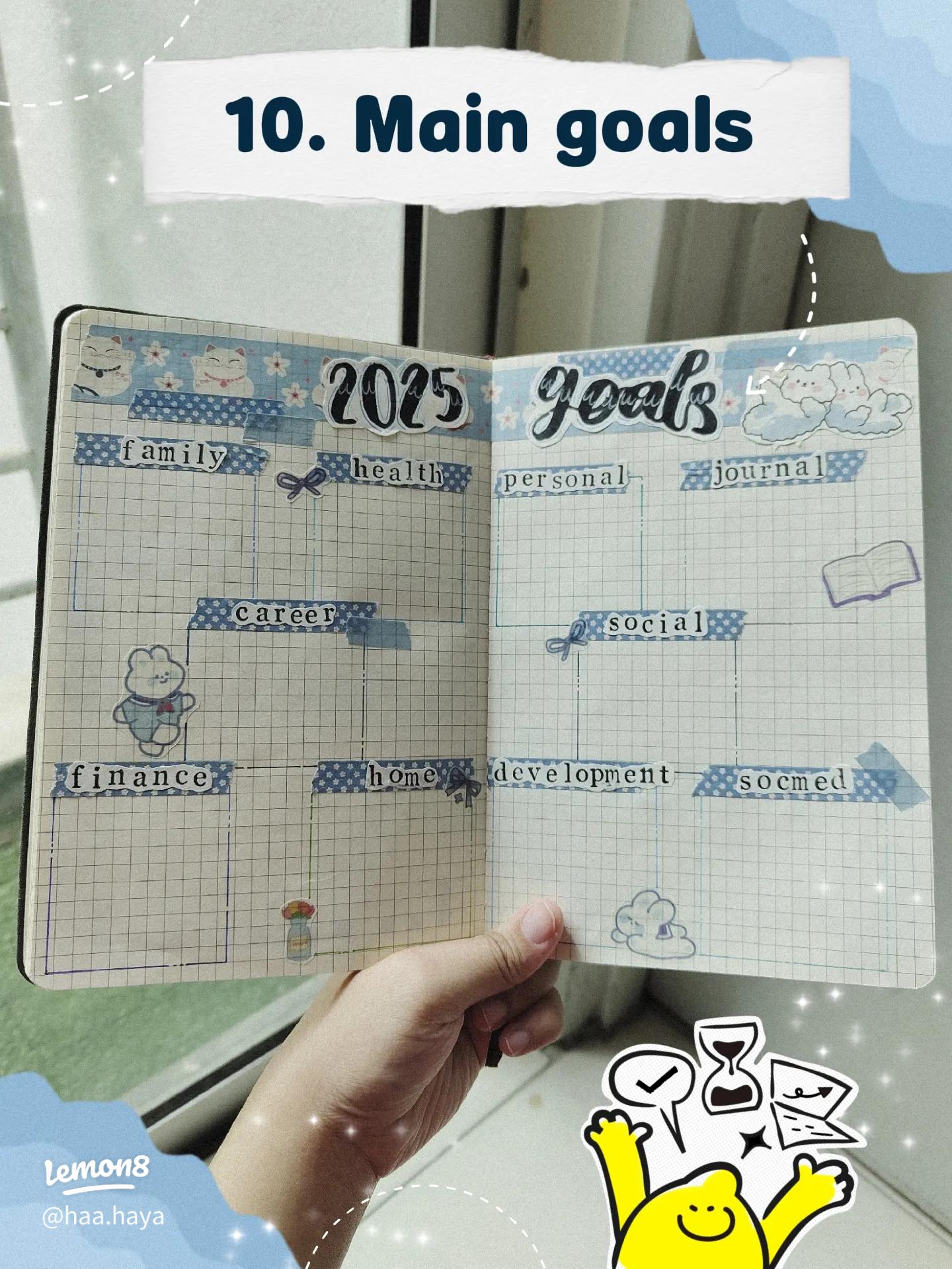 Mengapa Rugi tak buat  Shaklee Secara Sambilan?