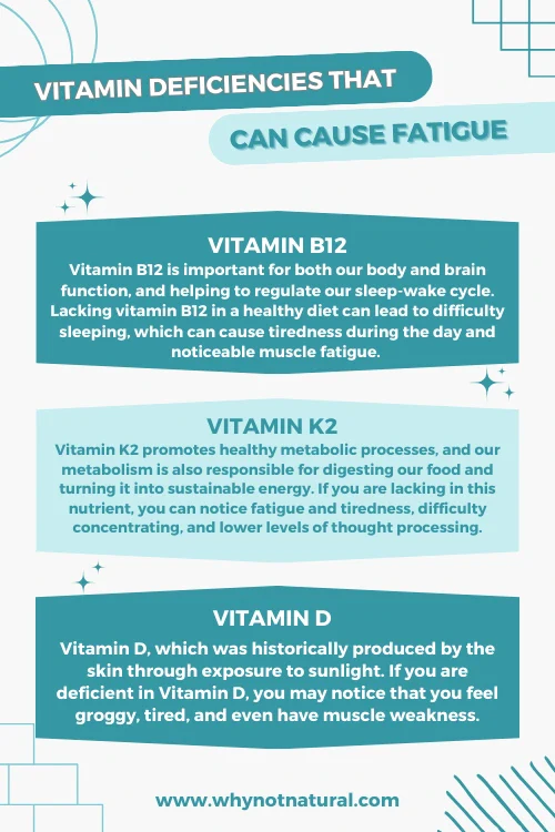 Vitamin Yang Tak Boleh Diabaikan: Apa Jadi Bila Badan Kurang Vitamin D?