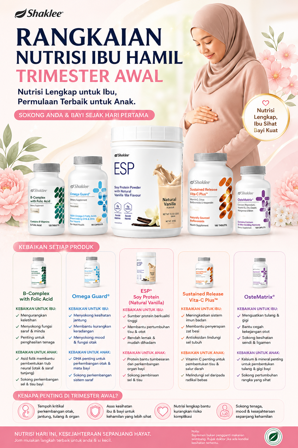 Vitamin Penting Untuk Ibu Mengandung: Sokongan Nutrisi Lengkap Untuk Baby Membesar Sihat dan Bijak