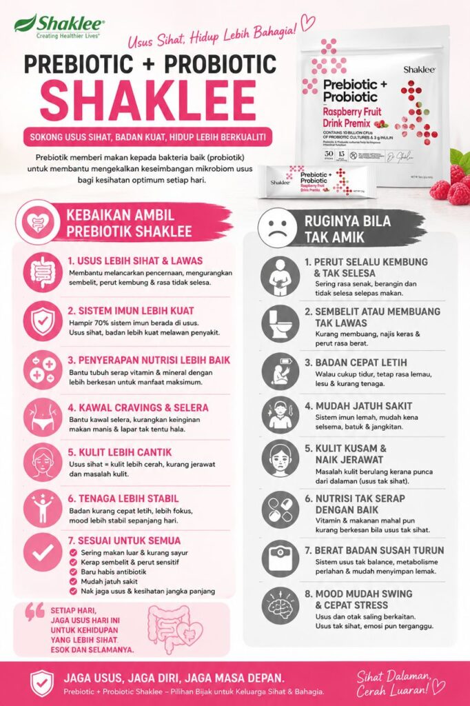 Tenaga lebih stabil