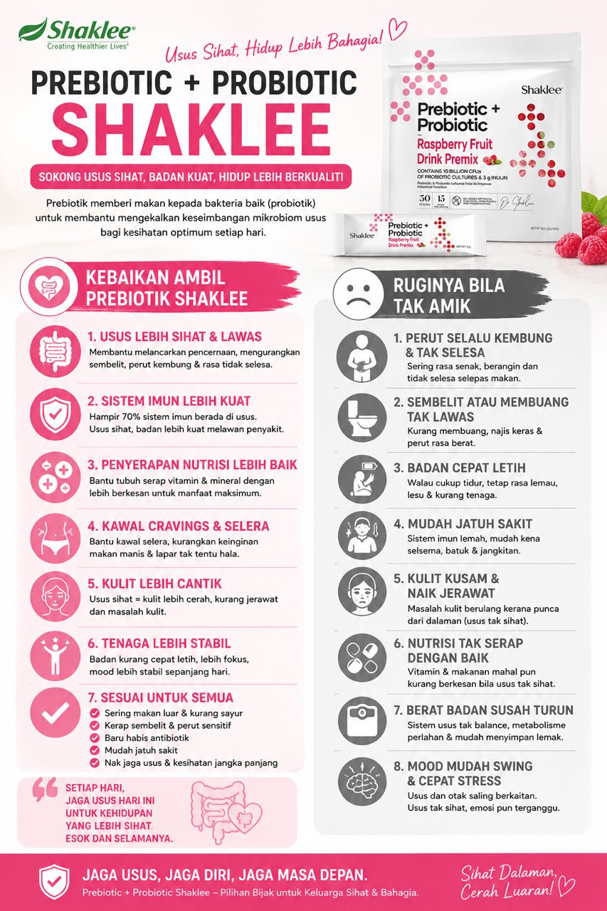 Kesihatan Usus dan Sistem Imun: Benteng Penting Tubuh
