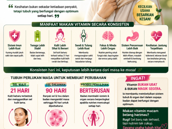 Mengapa Perlu Ambil Vitamin Secara Konsisten? Ini Sebab Ramai Tidak Nampak Kesan