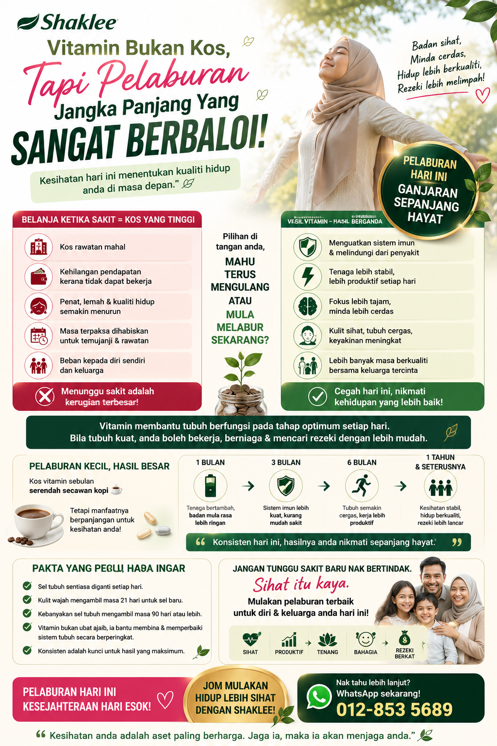 Mengapa Vitamin Perlu Diutamakan, Bukan Dibeli Hanya Apabila Ada Lebihan Gaji?